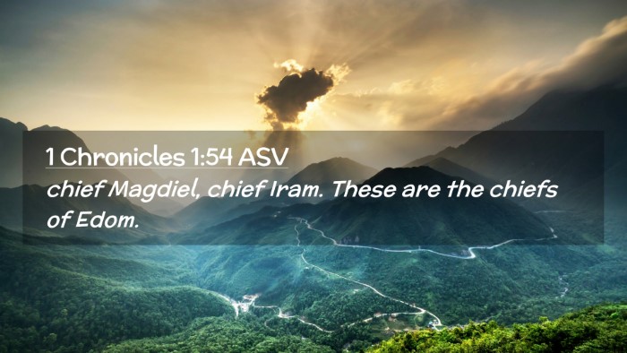 Picture 02 - 1 Chronicles 1:54 ASV Desktop Wallpaper - chief Magdiel, chief Iram. These are the chiefs - Desktop Bible Verse Wallpaper