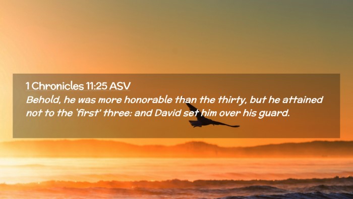 Picture 02 - 1 Chronicles 11:25 ASV Desktop Wallpaper - Behold, he was more honorable than the thirty, - Desktop Bible Verse Wallpaper