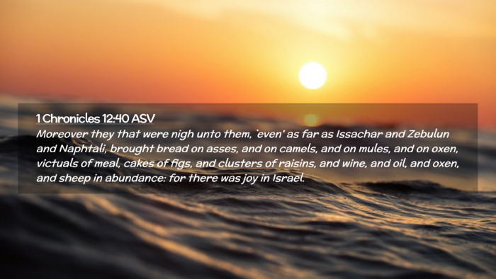 Picture 02 - 1 Chronicles 12:40 ASV Desktop Wallpaper - Moreover they that were nigh unto them, `even' as - Desktop Bible Verse Wallpaper