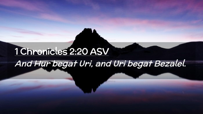Picture 02 - 1 Chronicles 2:20 ASV Desktop Wallpaper - And Hur begat Uri, and Uri begat - Desktop Bible Verse Wallpaper