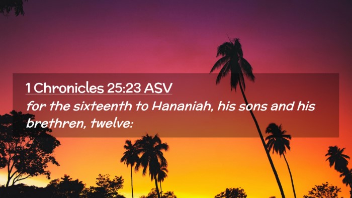 Picture 02 - 1 Chronicles 25:23 ASV Desktop Wallpaper - for the sixteenth to Hananiah, his sons and his - Desktop Bible Verse Wallpaper