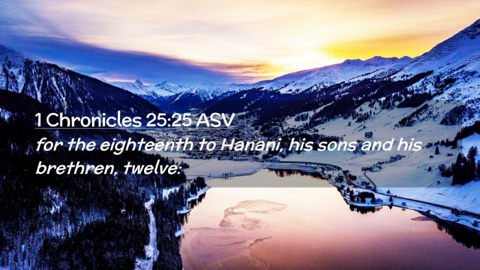 Picture 02 - 1 Chronicles 25:25 ASV Desktop Wallpaper - for the eighteenth to Hanani, his sons and his - Desktop Bible Verse Wallpaper