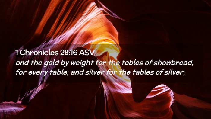 Picture 02 - 1 Chronicles 28:16 ASV Desktop Wallpaper - and the gold by weight for the tables of - Desktop Bible Verse Wallpaper