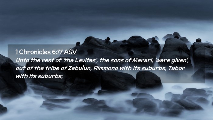 Picture 02 - 1 Chronicles 6:77 ASV Desktop Wallpaper - Unto the rest of `the Levites', the sons of - Desktop Bible Verse Wallpaper