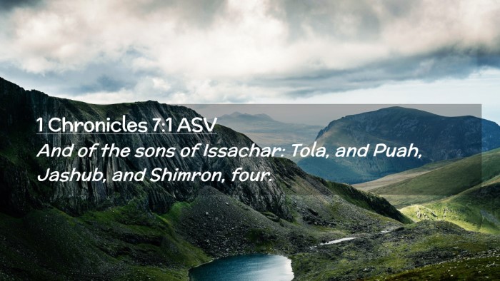 Picture 02 - 1 Chronicles 7:1 ASV Desktop Wallpaper - And of the sons of Issachar: Tola, and Puah, - Desktop Bible Verse Wallpaper