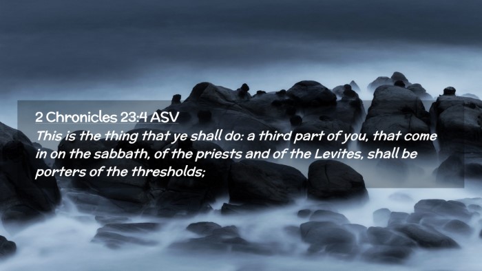 Picture 02 - 2 Chronicles 23:4 ASV Desktop Wallpaper - This is the thing that ye shall do: a third part - Desktop Bible Verse Wallpaper