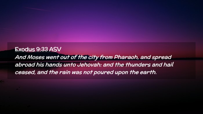 Picture 02 - Exodus 9:33 ASV Desktop Wallpaper - And Moses went out of the city from Pharaoh, and - Desktop Bible Verse Wallpaper