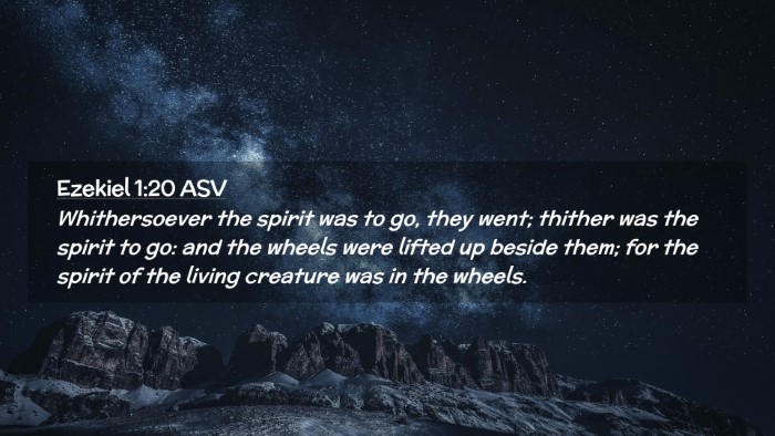 Picture 02 - Ezekiel 1:20 ASV Desktop Wallpaper - Whithersoever the spirit was to go, they went; - Desktop Bible Verse Wallpaper
