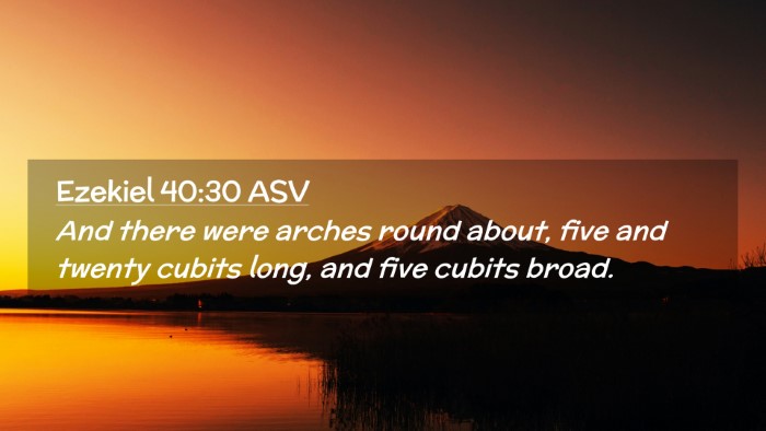 Picture 02 - Ezekiel 40:30 ASV Desktop Wallpaper - And there were arches round about, five and - Desktop Bible Verse Wallpaper