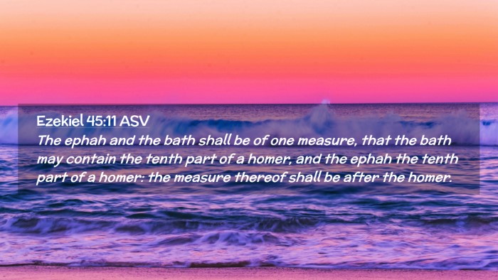 Picture 02 - Ezekiel 45:11 ASV Desktop Wallpaper - The ephah and the bath shall be of one measure, - Desktop Bible Verse Wallpaper