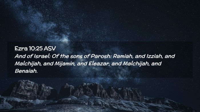 Picture 02 - Ezra 10:25 ASV Desktop Wallpaper - And of Israel: Of the sons of Parosh: Ramiah, and - Desktop Bible Verse Wallpaper