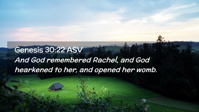 Picture 02 - Genesis 30:22 ASV Desktop Wallpaper - And God remembered Rachel, and God hearkened to - Desktop Bible Verse Wallpaper