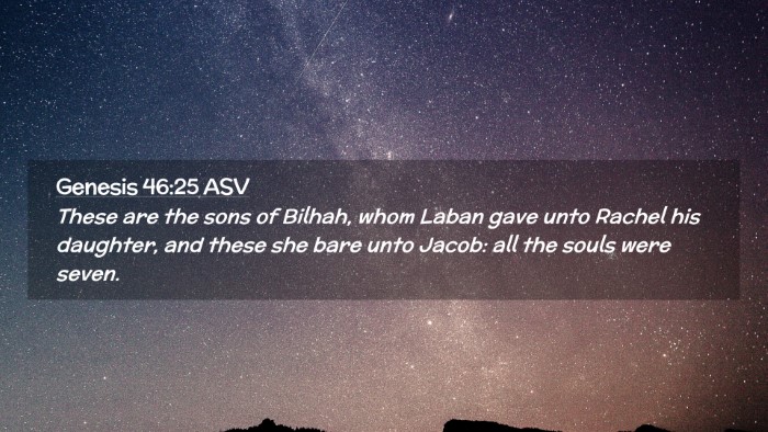 Picture 02 - Genesis 46:25 ASV Desktop Wallpaper - These are the sons of Bilhah, whom Laban gave - Desktop Bible Verse Wallpaper