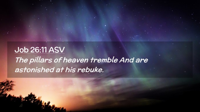 Picture 02 - Job 26:11 ASV Desktop Wallpaper - The pillars of heaven tremble And are astonished - Desktop Bible Verse Wallpaper