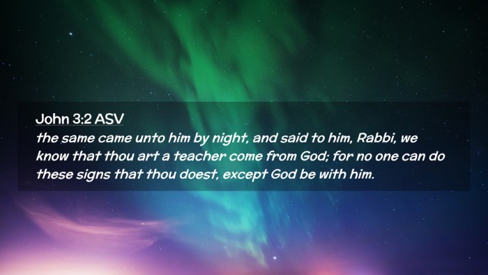 Picture 02 - John 3:2 ASV Desktop Wallpaper - the same came unto him by night, and said to him, - Desktop Bible Verse Wallpaper