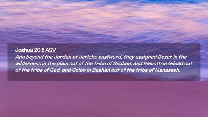 Picture 02 - Joshua 20:8 ASV Desktop Wallpaper - And beyond the Jordan at Jericho eastward, they - Desktop Bible Verse Wallpaper
