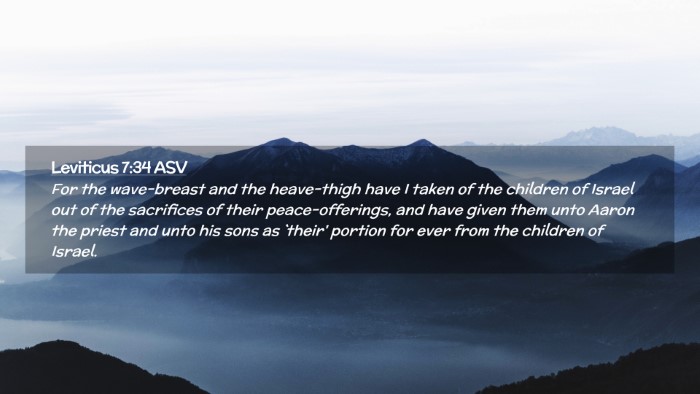 Picture 02 - Leviticus 7:34 ASV Desktop Wallpaper - For the wave-breast and the heave-thigh have I - Desktop Bible Verse Wallpaper