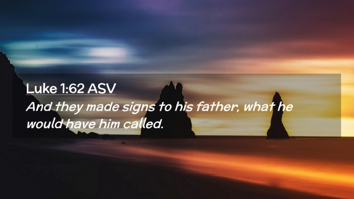 Picture 02 - Luke 1:62 ASV Desktop Wallpaper - And they made signs to his father, what he would - Desktop Bible Verse Wallpaper