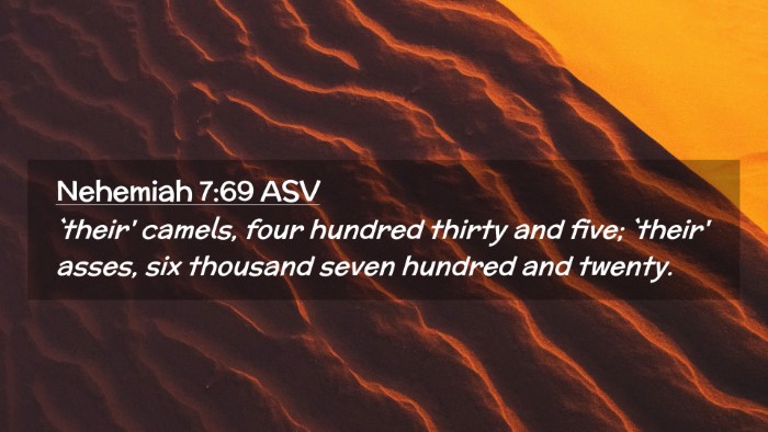 Picture 02 - Nehemiah 7:69 ASV Desktop Wallpaper - `their' camels, four hundred thirty and five; - Desktop Bible Verse Wallpaper