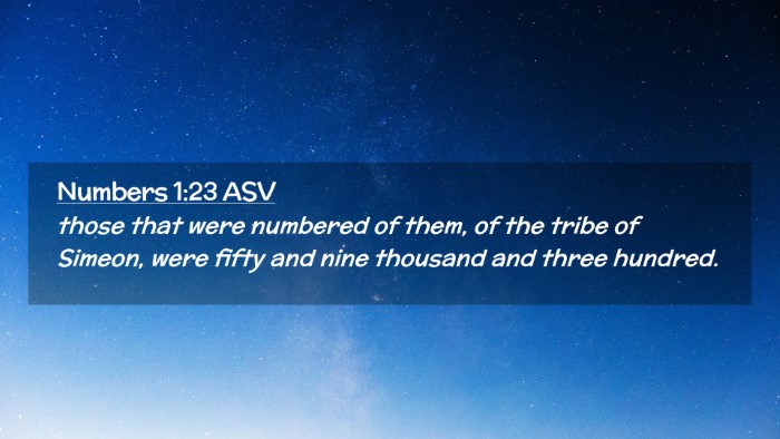 Picture 02 - Numbers 1:23 ASV Desktop Wallpaper - those that were numbered of them, of the tribe of - Desktop Bible Verse Wallpaper