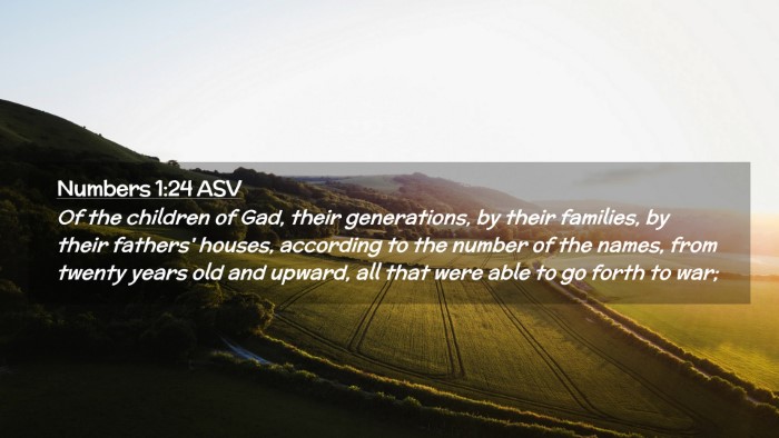 Picture 02 - Numbers 1:24 ASV Desktop Wallpaper - Of the children of Gad, their generations, by - Desktop Bible Verse Wallpaper