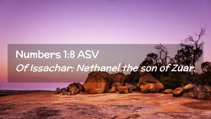 Picture 02 - Numbers 1:8 ASV Desktop Wallpaper - Of Issachar: Nethanel the son of - Desktop Bible Verse Wallpaper