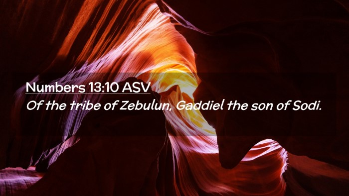 Picture 02 - Numbers 13:10 ASV Desktop Wallpaper - Of the tribe of Zebulun, Gaddiel the son of - Desktop Bible Verse Wallpaper