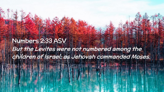 Picture 02 - Numbers 2:33 ASV Desktop Wallpaper - But the Levites were not numbered among the - Desktop Bible Verse Wallpaper