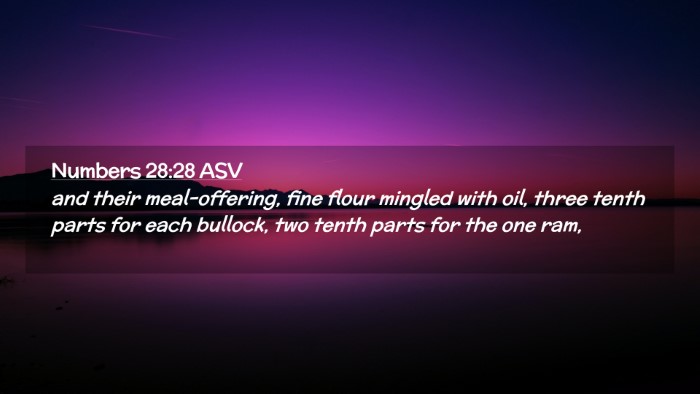 Picture 02 - Numbers 28:28 ASV Desktop Wallpaper - and their meal-offering, fine flour mingled with - Desktop Bible Verse Wallpaper