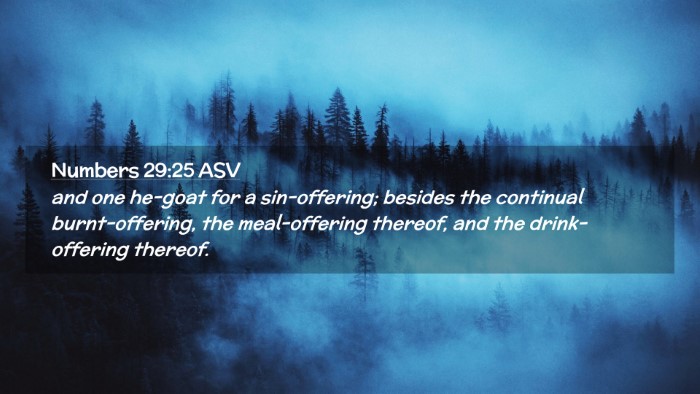 Picture 02 - Numbers 29:25 ASV Desktop Wallpaper - and one he-goat for a sin-offering; besides the - Desktop Bible Verse Wallpaper