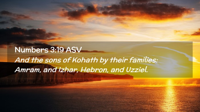 Picture 02 - Numbers 3:19 ASV Desktop Wallpaper - And the sons of Kohath by their families: Amram, - Desktop Bible Verse Wallpaper
