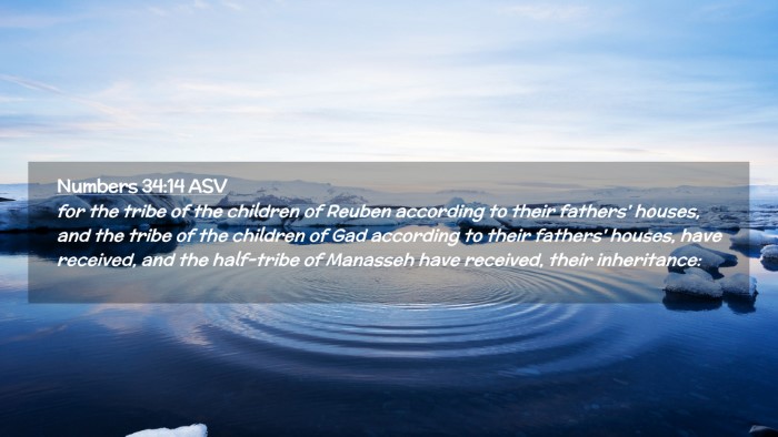 Picture 02 - Numbers 34:14 ASV Desktop Wallpaper - for the tribe of the children of Reuben according - Desktop Bible Verse Wallpaper