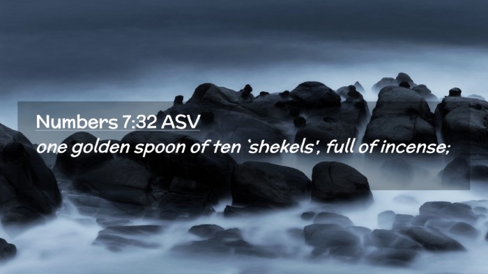Picture 02 - Numbers 7:32 ASV Desktop Wallpaper - one golden spoon of ten `shekels', full of - Desktop Bible Verse Wallpaper