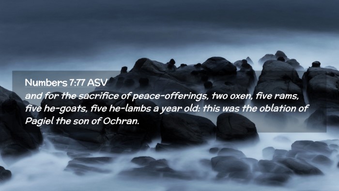 Picture 02 - Numbers 7:77 ASV Desktop Wallpaper - and for the sacrifice of peace-offerings, two - Desktop Bible Verse Wallpaper