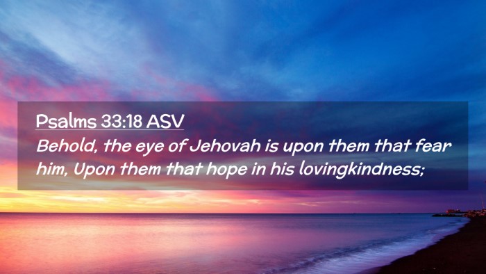 Picture 02 - Psalms 33:18 ASV Desktop Wallpaper - Behold, the eye of Jehovah is upon them that fear - Desktop Bible Verse Wallpaper