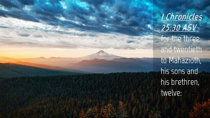 Picture 04 - 1 Chronicles 25:30 ASV Desktop Wallpaper - for the three and twentieth to Mahazioth, his - Desktop Bible Verse Wallpaper