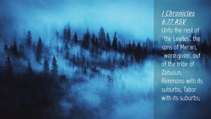 Picture 04 - 1 Chronicles 6:77 ASV Desktop Wallpaper - Unto the rest of `the Levites', the sons of - Desktop Bible Verse Wallpaper