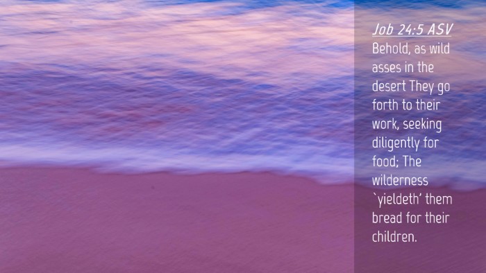 Picture 04 - Job 24:5 ASV Desktop Wallpaper - Behold, as wild asses in the desert They go forth - Desktop Bible Verse Wallpaper