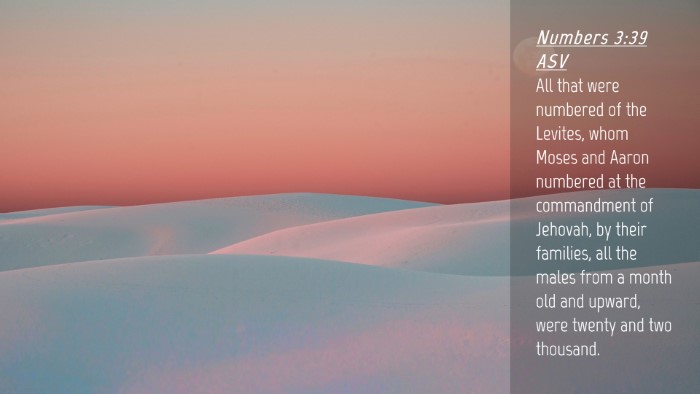 Picture 04 - Numbers 3:39 ASV Desktop Wallpaper - All that were numbered of the Levites, whom Moses - Desktop Bible Verse Wallpaper