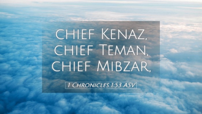 Picture 05 - 1 Chronicles 1:53 ASV Desktop Wallpaper - chief Kenaz, chief Teman, chief - Desktop Bible Verse Wallpaper