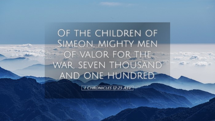Picture 05 - 1 Chronicles 12:25 ASV Desktop Wallpaper - Of the children of Simeon, mighty men of valor - Desktop Bible Verse Wallpaper