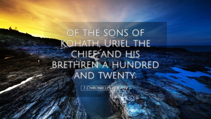 Picture 05 - 1 Chronicles 15:5 ASV Desktop Wallpaper - of the sons of Kohath, Uriel the chief, and his - Desktop Bible Verse Wallpaper