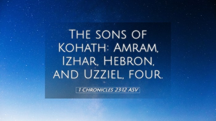 Picture 05 - 1 Chronicles 23:12 ASV Desktop Wallpaper - The sons of Kohath: Amram, Izhar, Hebron, and - Desktop Bible Verse Wallpaper