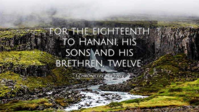 Picture 05 - 1 Chronicles 25:25 ASV Desktop Wallpaper - for the eighteenth to Hanani, his sons and his - Desktop Bible Verse Wallpaper