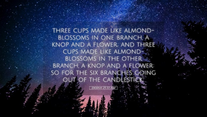 Picture 05 - Exodus 25:33 ASV Desktop Wallpaper - three cups made like almond-blossoms in one - Desktop Bible Verse Wallpaper