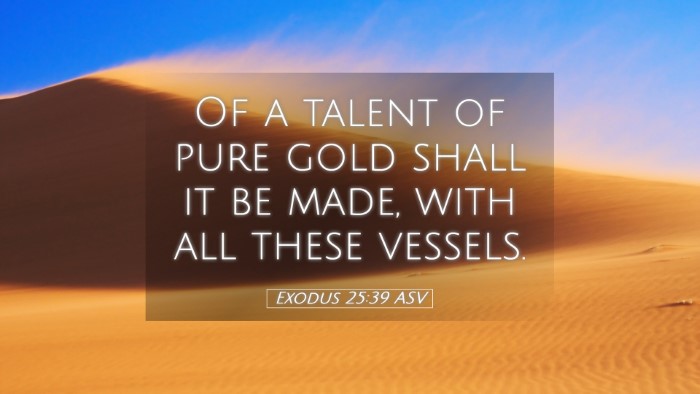 Picture 05 - Exodus 25:39 ASV Desktop Wallpaper - Of a talent of pure gold shall it be made, with - Desktop Bible Verse Wallpaper