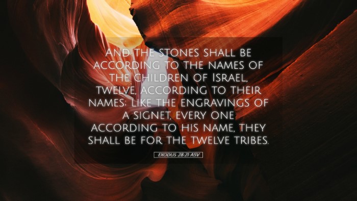 Picture 05 - Exodus 28:21 ASV Desktop Wallpaper - And the stones shall be according to the names of - Desktop Bible Verse Wallpaper
