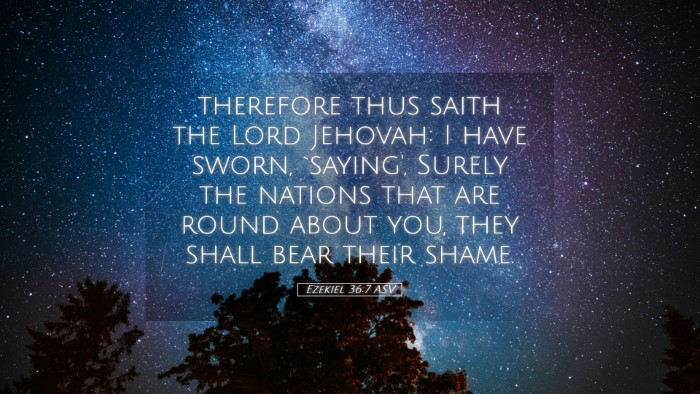 Picture 05 - Ezekiel 36:7 ASV Desktop Wallpaper - therefore thus saith the Lord Jehovah: I have - Desktop Bible Verse Wallpaper
