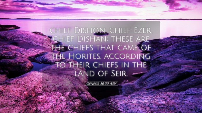 Picture 05 - Genesis 36:30 ASV Desktop Wallpaper - chief Dishon, chief Ezer, chief Dishan: these are - Desktop Bible Verse Wallpaper