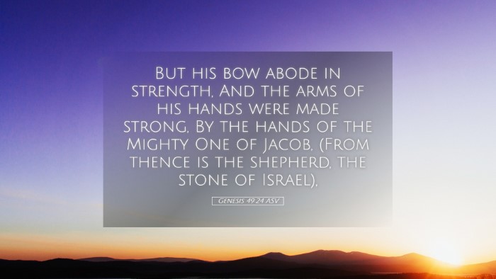 Picture 05 - Genesis 49:24 ASV Desktop Wallpaper - But his bow abode in strength, And the arms of - Desktop Bible Verse Wallpaper